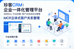 迈富时CRM赋能私域流量:从数据整合到智能转化的实践路径